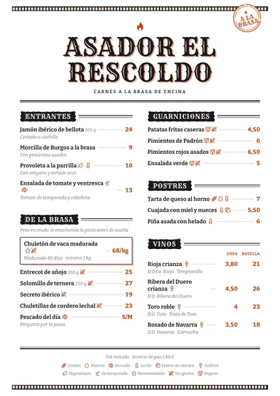 Plantilla de asador