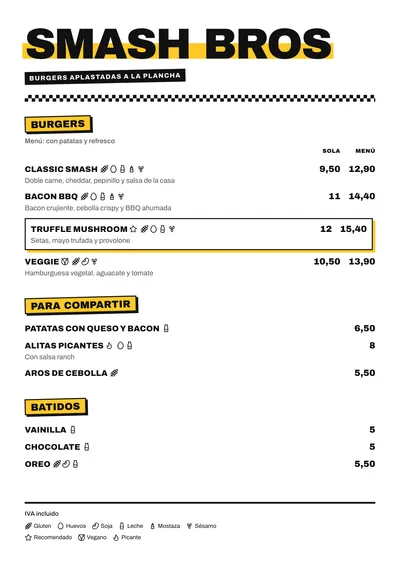 Plantilla de hamburguesería