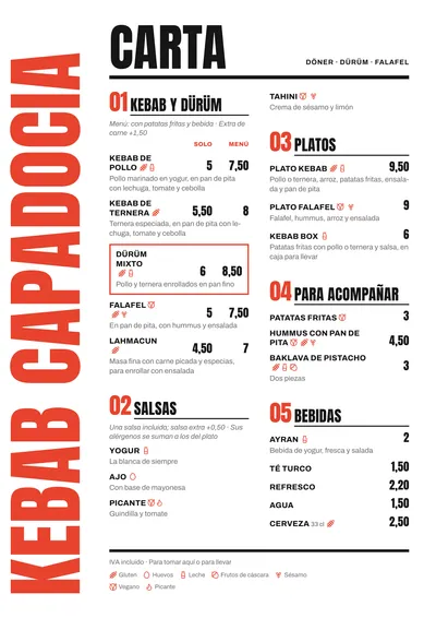 Plantilla de kebab