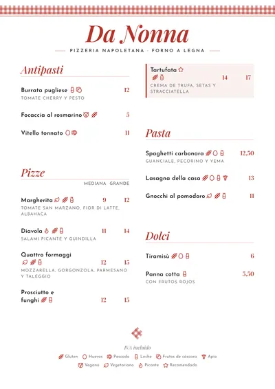 Plantilla de pizzería