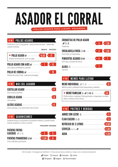 Plantilla de asador de pollos