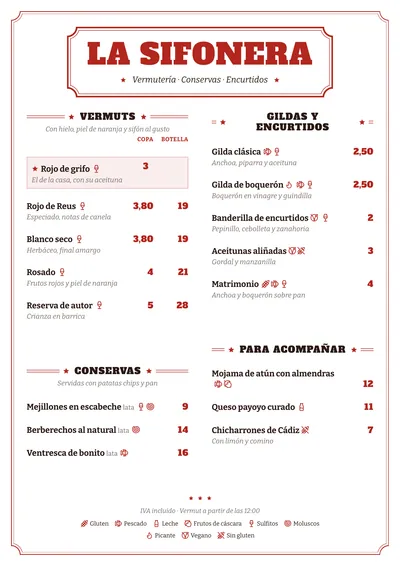 Plantilla de vermutería